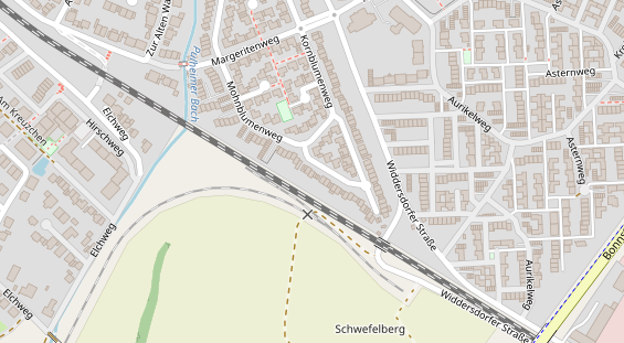 Praxis auf Satellitenbild